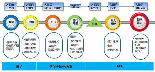华为前员工最新爆料新闻,揭秘公司内部惊人内幕 第2张 华为前员工最新爆料新闻,揭秘公司内部惊人内幕 第2张